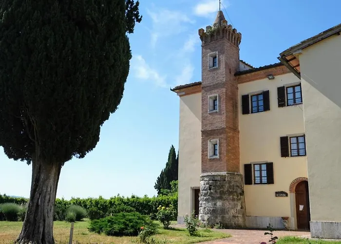 Brignole Panzió